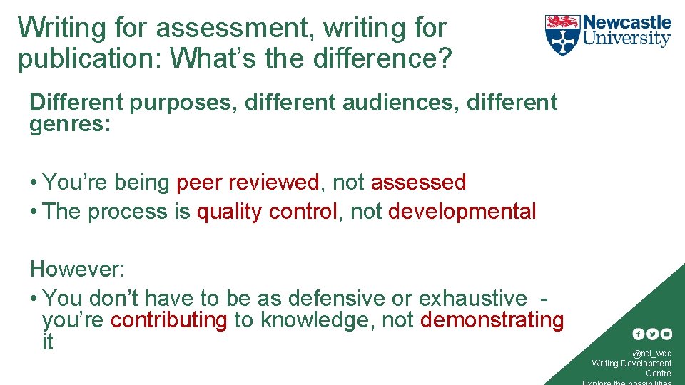 Writing for assessment, writing for publication: What’s the difference? Different purposes, different audiences, different