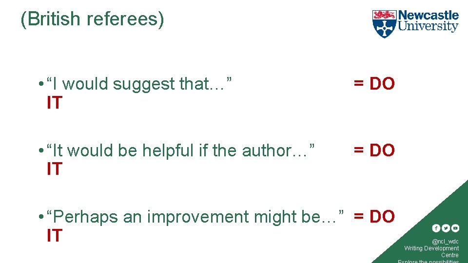 (British referees) • “I would suggest that…” IT = DO • “It would be