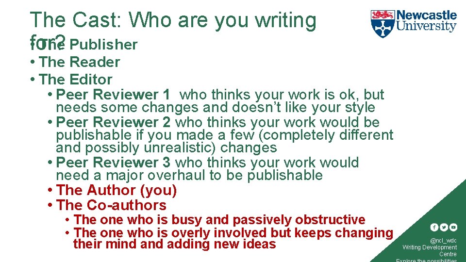 The Cast: Who are you writing • The Publisher for? • The Reader •