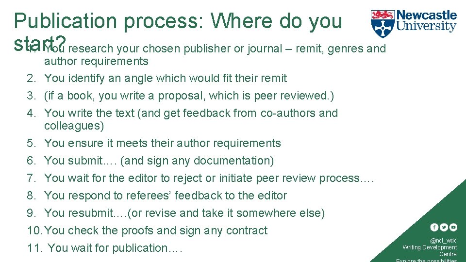 Publication process: Where do you start? 1. You research your chosen publisher or journal