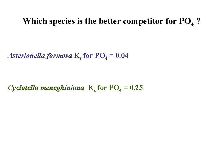 Which species is the better competitor for PO 4 ? Asterionella formosa Ks for