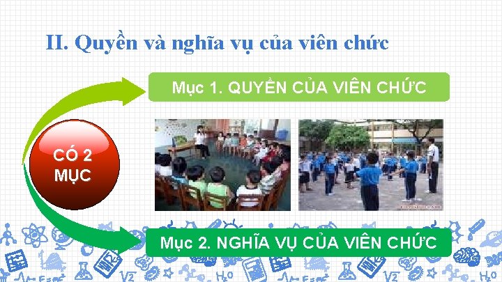 II. Quyền và nghĩa vụ của viên chức Mục 1. QUYỀN CỦA VIÊN CHỨC