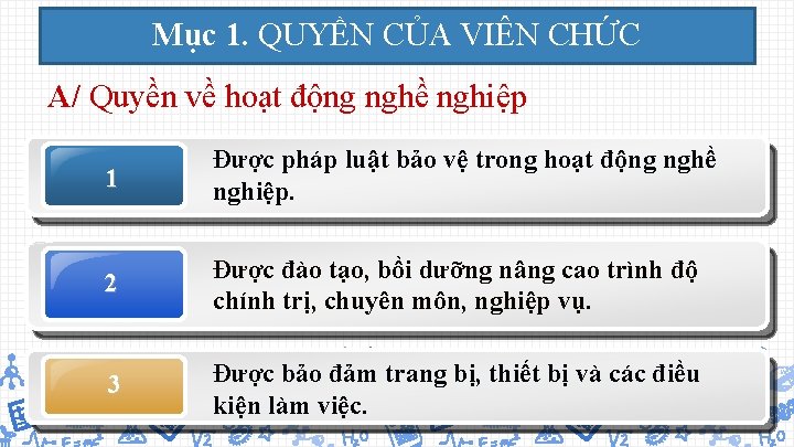 Mục 1. QUYỀN CỦA VIÊN CHỨC A/ Quyền về hoạt động nghề nghiệp 1