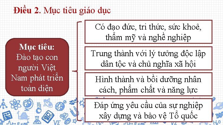 Điều 2. Mục tiêu giáo dục Mục tiêu: Đào tạo con người Việt Nam