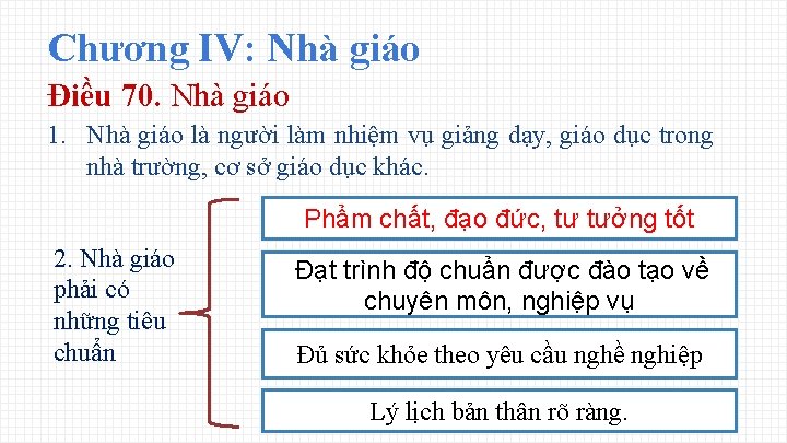 Chương IV: Nhà giáo Điều 70. Nhà giáo 1. Nhà giáo là người làm