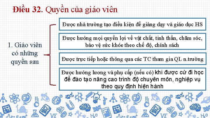 Điều 32. Quyền của giáo viên Được nhà trường tạo điều kiện để giảng