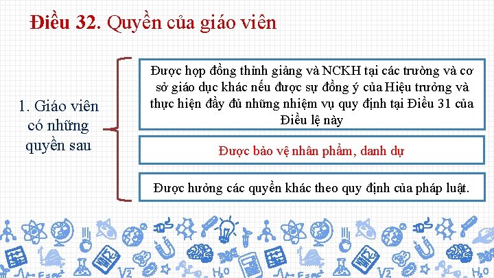 Điều 32. Quyền của giáo viên 1. Giáo viên có những quyền sau Được