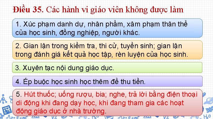 Điều 35. Các hành vi giáo viên không được làm 1. Xúc phạm danh