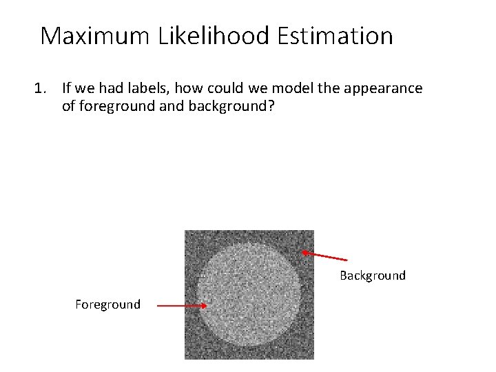 Maximum Likelihood Estimation 1. If we had labels, how could we model the appearance
