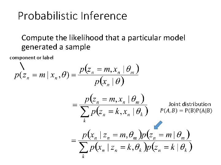 Probabilistic Inference Compute the likelihood that a particular model generated a sample component or