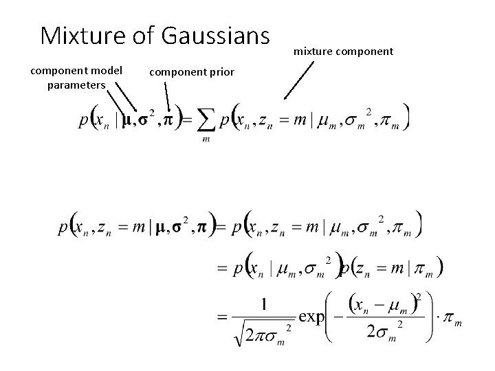 Mixture of Gaussians component model parameters component prior mixture component 