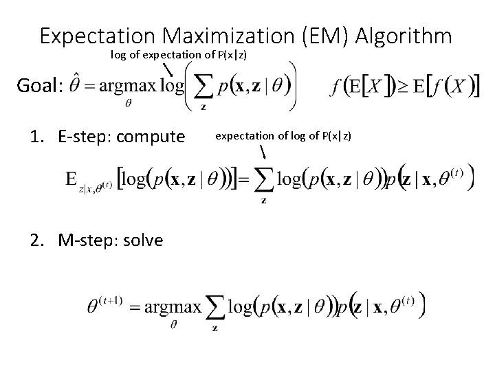 Expectation Maximization (EM) Algorithm log of expectation of P(x|z) Goal: 1. E-step: compute 2.