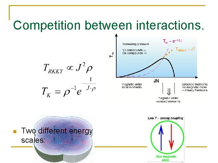 Competition between interactions. n Two different energy scales: 