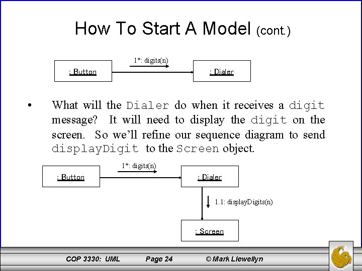 How To Start A Model (cont. ) 1*: digits(n) : Button • : Dialer