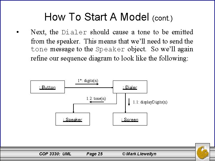How To Start A Model (cont. ) • Next, the Dialer should cause a