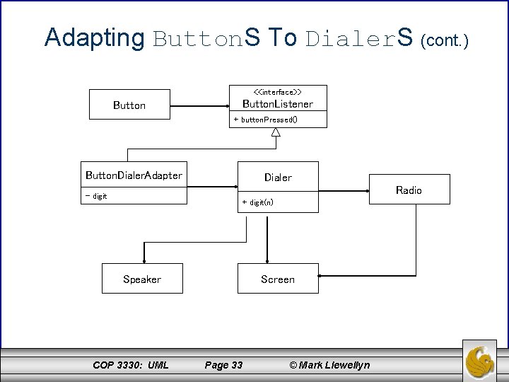 Adapting Button. S To Dialer. S (cont. ) <<interface>> Button. Listener Button + button.