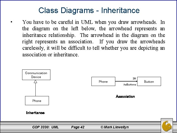 Class Diagrams - Inheritance • You have to be careful in UML when you