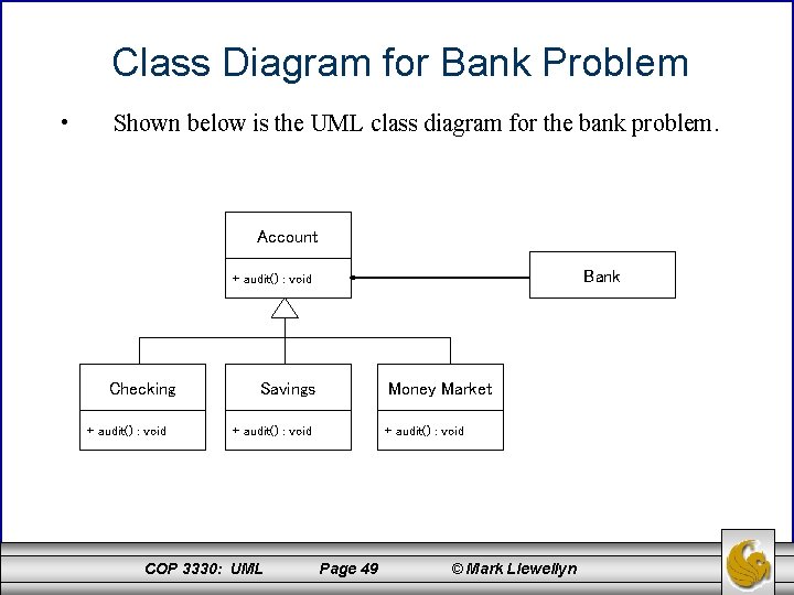Class Diagram for Bank Problem • Shown below is the UML class diagram for
