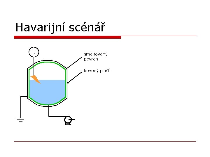 Havarijní scénář TI smaltovaný povrch kovový plášť 