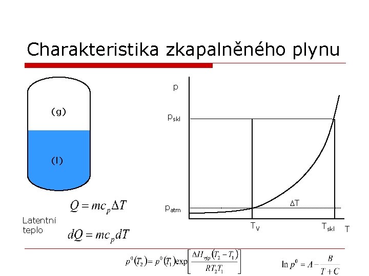 Charakteristika zkapalněného plynu p (g) pskl (l) DT patm Latentní teplo TV Tskl T