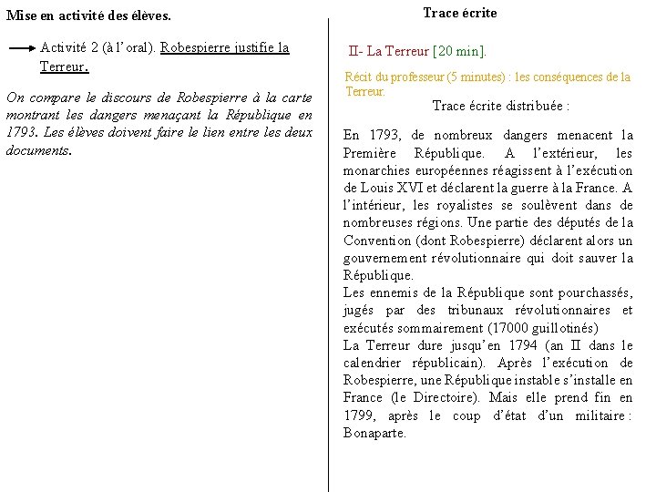 Mise en activité des élèves. Activité 2 (à l’oral). Robespierre justifie la Terreur. On