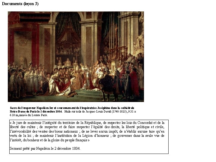 Documents (leçon 3) Sacre de l’empereur Napoléon Ier et couronnement de l’impératrice Joséphine dans