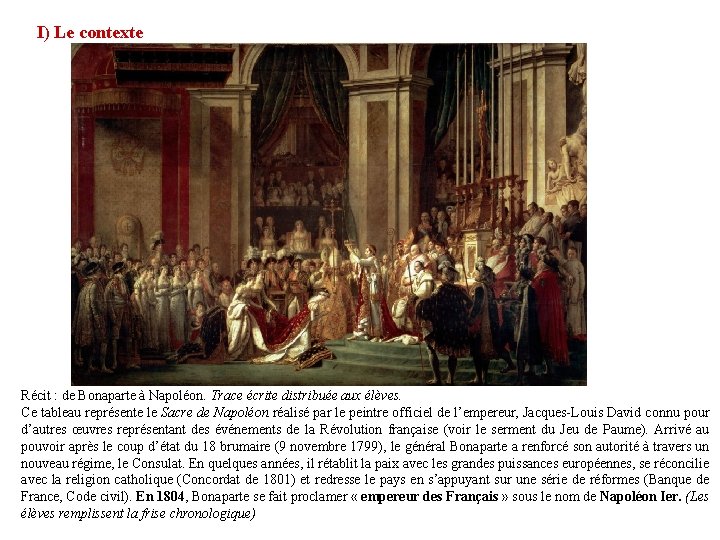 I) Le contexte Récit : de Bonaparte à Napoléon. Trace écrite distribuée aux élèves.