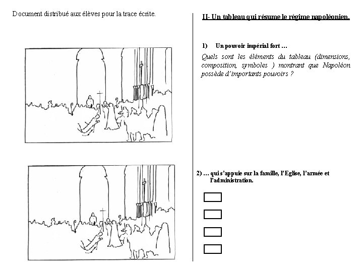 Document distribué aux élèves pour la trace écrite. II- Un tableau qui résume le