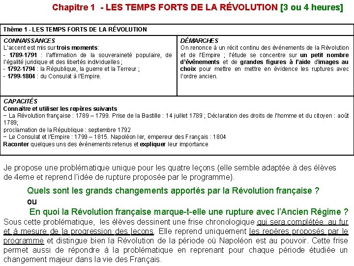 Chapitre 1 - LES TEMPS FORTS DE LA RÉVOLUTION [3 ou 4 heures] Thème