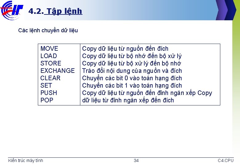 4. 2. Tập lệnh Các lệnh chuyển dữ liệu MOVE LOAD STORE EXCHANGE CLEAR