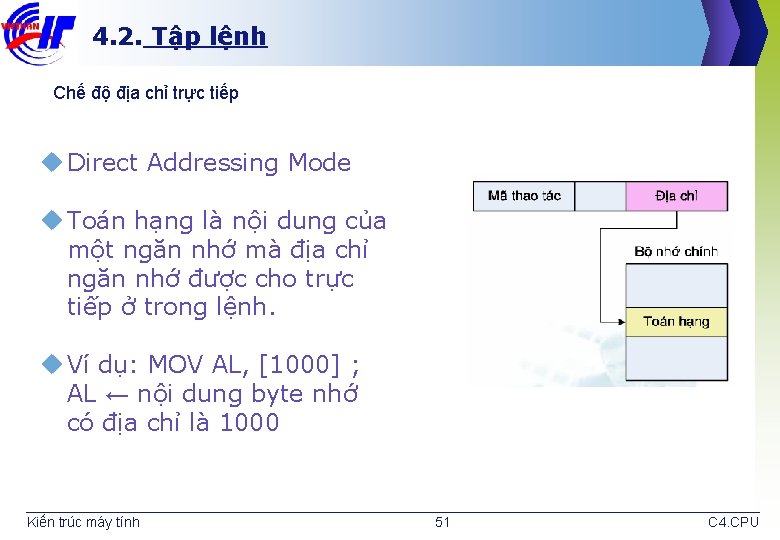 4. 2. Tập lệnh Chế độ địa chỉ trực tiếp u Direct Addressing Mode