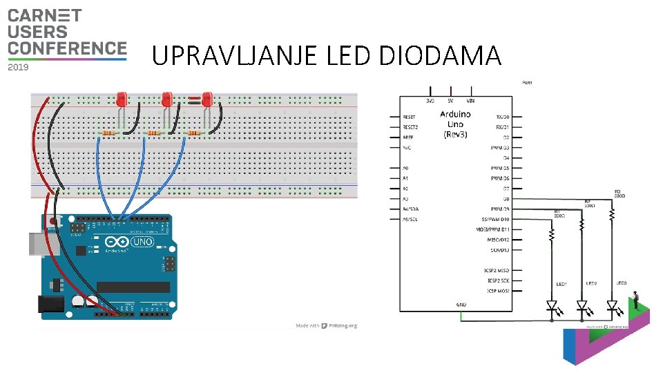 UPRAVLJANJE LED DIODAMA 