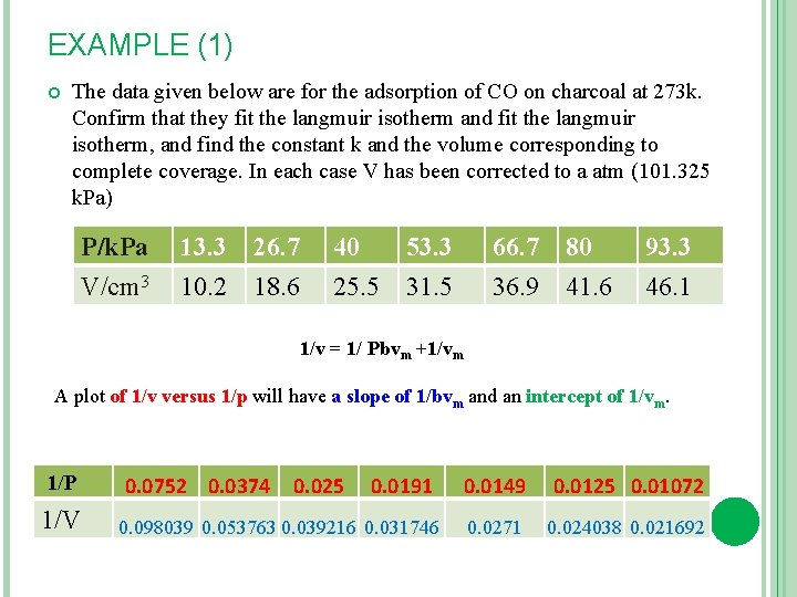 EXAMPLE (1) The data given below are for the adsorption of CO on charcoal