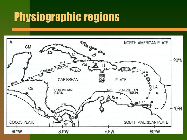 Physiographic regions 