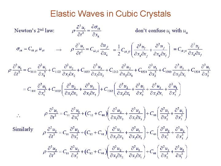 Elastic Waves in Cubic Crystals Newton’s 2 nd law: don’t confuse ui with uα