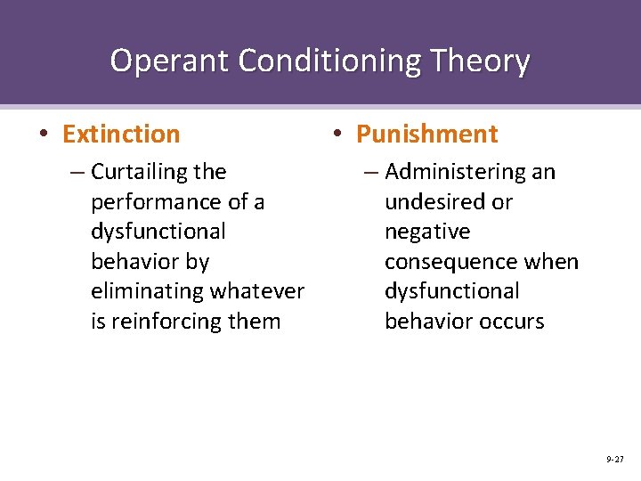 Operant Conditioning Theory • Extinction – Curtailing the performance of a dysfunctional behavior by