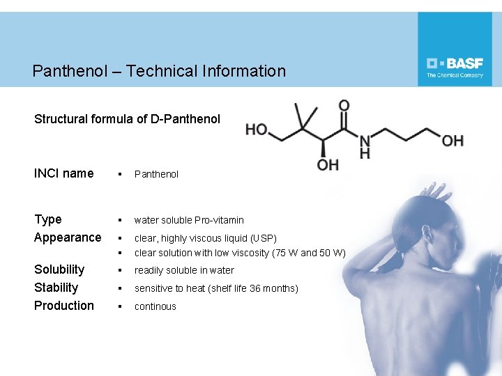 Panthenol – Technical Information Structural formula of D-Panthenol INCI name Panthenol Type Appearance water