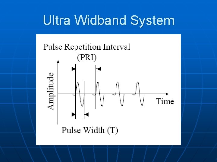 Ultra Widband System 