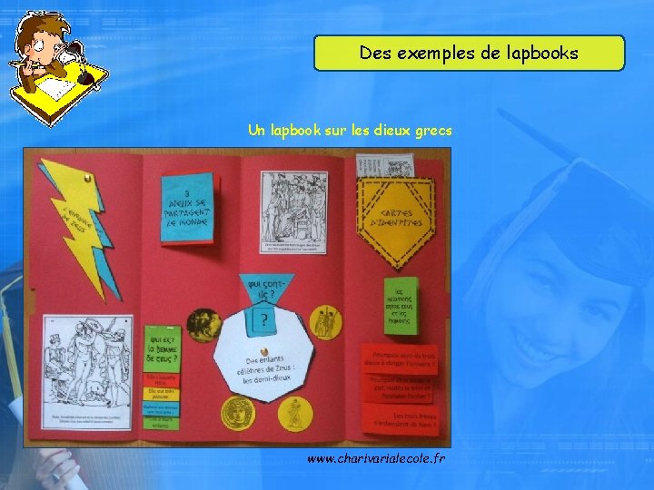 Des exemples de lapbooks Un lapbook sur les dieux grecs www. charivarialecole. fr 