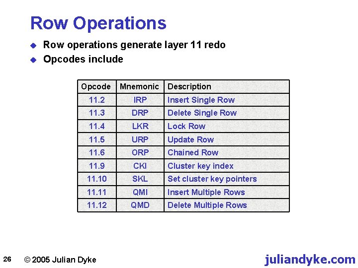 Row Operations u u 26 Row operations generate layer 11 redo Opcodes include Opcode
