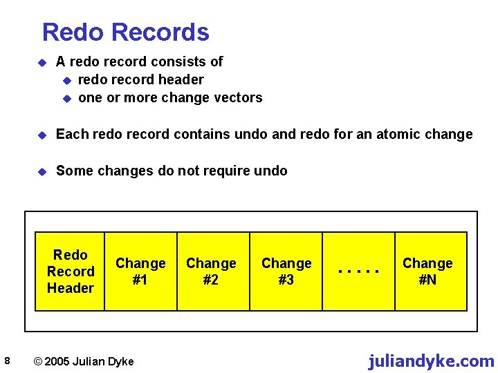 Redo Records u A redo record consists of u redo record header u one