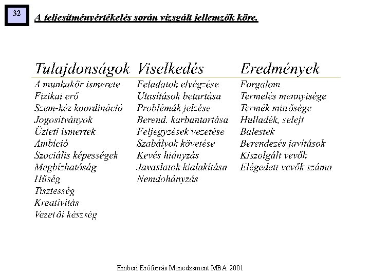 32 A teljesítményértékelés során vizsgált jellemzők köre. Emberi Erőforrás Menedzsment MBA 2001 