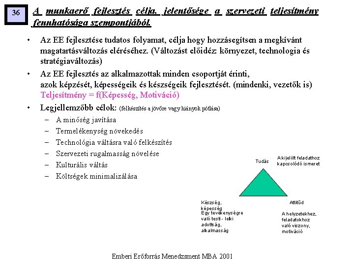 A munkaerő fejlesztés célja, jelentősége a szervezeti teljesítmény fennhatósága szempontjából. 36 • • •