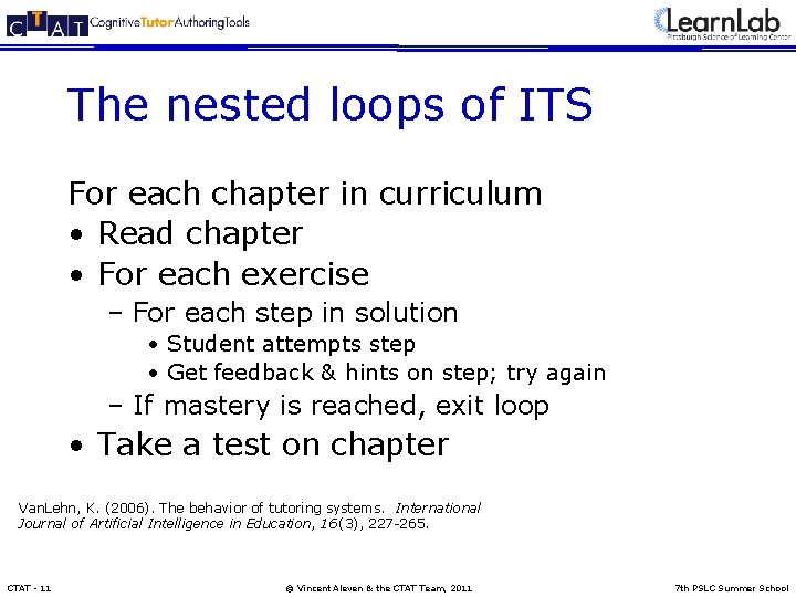 The nested loops of ITS For each chapter in curriculum • Read chapter •