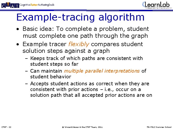 Example-tracing algorithm • Basic idea: To complete a problem, student must complete one path