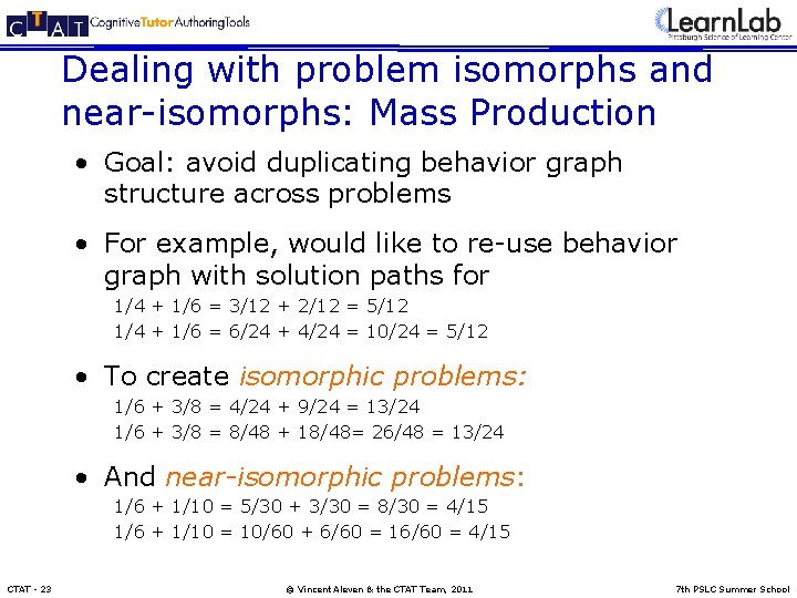 Dealing with problem isomorphs and near-isomorphs: Mass Production • Goal: avoid duplicating behavior graph
