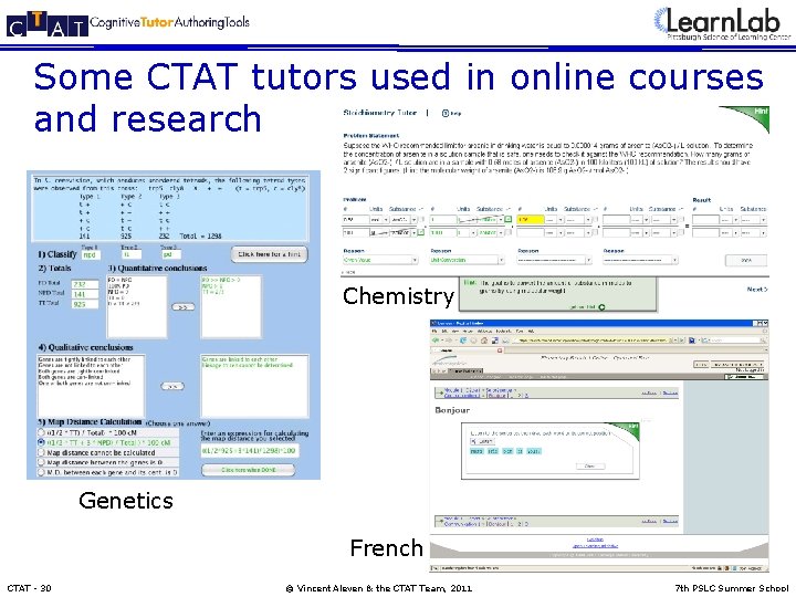 Some CTAT tutors used in online courses and research Chemistry Genetics French CTAT -