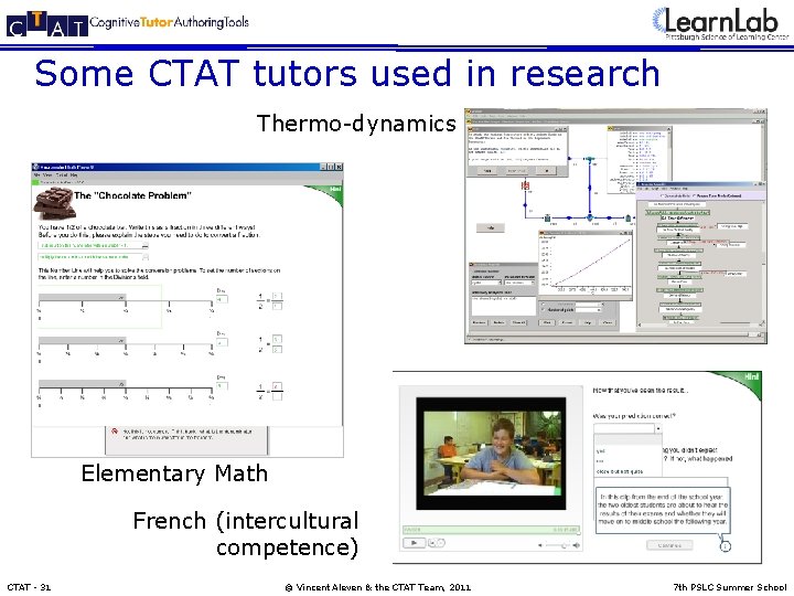 Some CTAT tutors used in research Thermo-dynamics Elementary Math French (intercultural competence) CTAT -