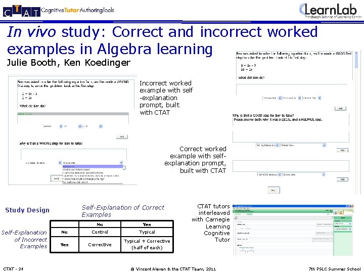 In vivo study: Correct and incorrect worked examples in Algebra learning Julie Booth, Ken