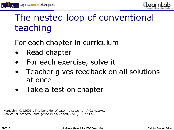 The nested loop of conventional teaching For each chapter in curriculum • Read chapter